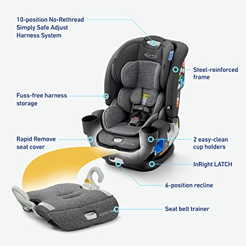 Graco 4Ever 4 in 1 Car Seat with TrueShield Side Impact Technology L774