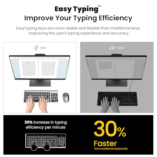 cimetech Wireless Keyboard, Compact Full Size 2.4G Ultra-Thin for Windows, Grey B908117