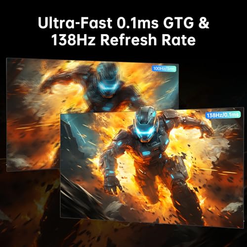 25 Inch Portable Smart TV with Touchscreen, Android 14, 8GB RAM + 128GB Storage A4881