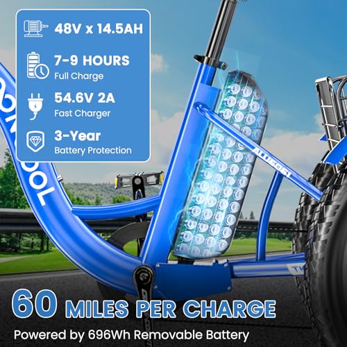 MOONCOOL Electric Tricycle for Adults 350W 36V Removable Battery 7 Speeds P222040