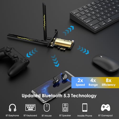 WAVLINK PCIe WiFi 6E Card, Tri-Band AX5400, Bluetooth 5.3, Low-Profile Bracket R85947