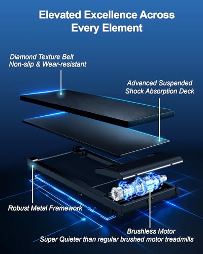 Lichico Walking Pad Under Desk Treadmill for Home and Office I870