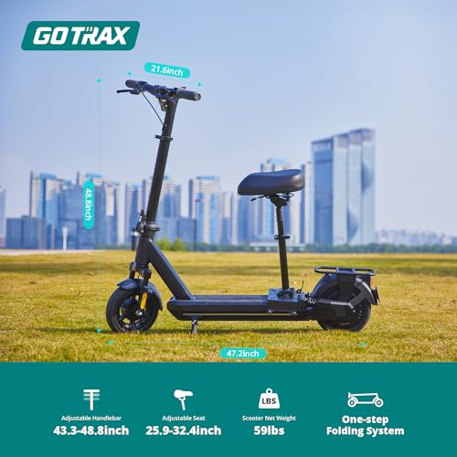Gotrax Electric Scooter for Adult, 500W Motor, 20MPH, Foldable Commuting E-Scooter A701