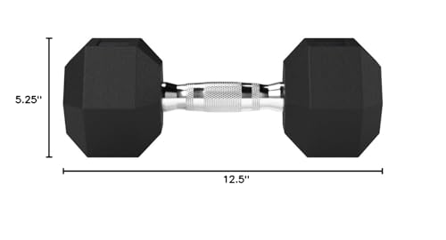 Amazon Basics Rubber Hex Dumbbell K648924