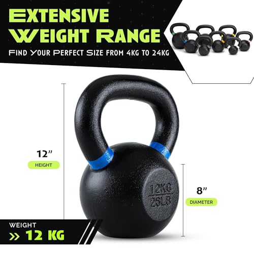Cast Iron Kettlebell with Powder Coated Wide Handle P961