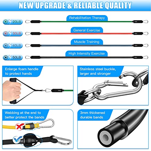 Brebebe Door Anchor Strap for Resistance Bands, Multi Point Gym Attachment, Home Fitness Equipment U4872
