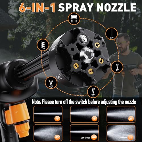 Portable Pressure Washer 900PSI Cordless with 2 Batteries K905908