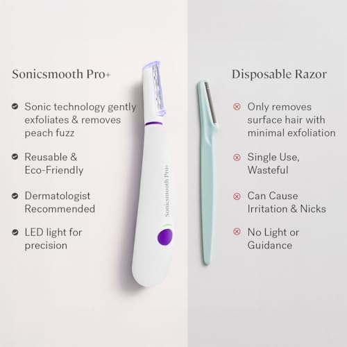 Michael Todd Beauty Sonicsmooth Pro+ Dermaplane Razor for Women with LED Light Q15895