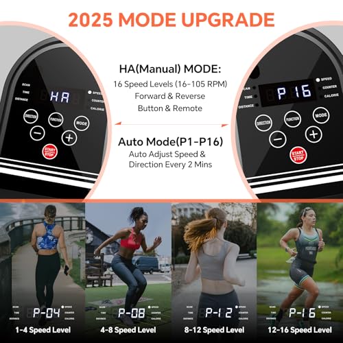 Under Desk Elliptical Machine with Remote Control, Quiet Electric Leg Exerciser L5782