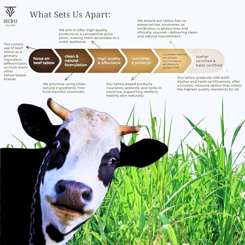 Grass Fed Wagyu Beef Tallow for Cooking, 32 Oz P588446