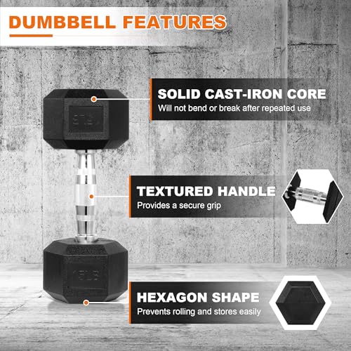 Hex Dumbbells Rubber Coated Hand Weights C709