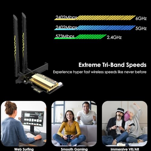 WAVLINK PCIe WiFi 6E Card, Tri-Band AX5400, Bluetooth 5.3, Low-Profile Bracket R85947