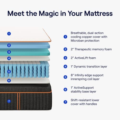 Nectar Hybrid Full Mattress 12 Inch Medium Firm Gel Memory Foam Y87993