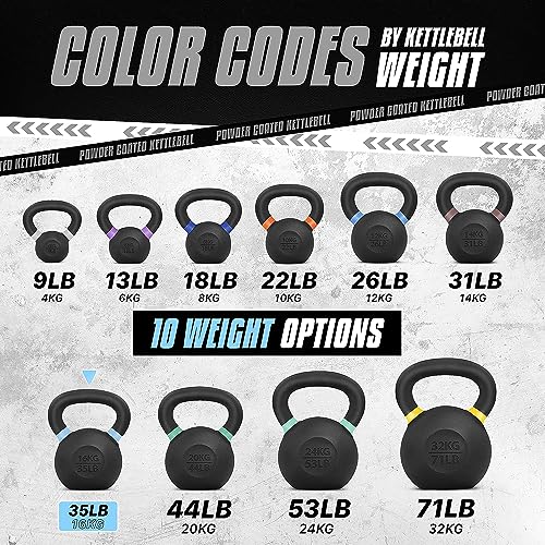 Yes4All Powder Coated Cast Iron Kettlebell Weight Set for Home Gym N15817