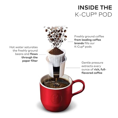 Keurig K-Duo Single Serve K-Cup Pod & Carafe Coffee Maker, Black P8212