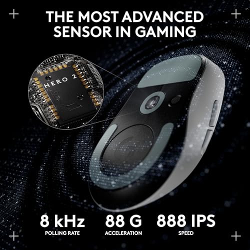 Logitech G PRO X Superlight 2 DEX Wireless Gaming Mouse, 60g, White D21215