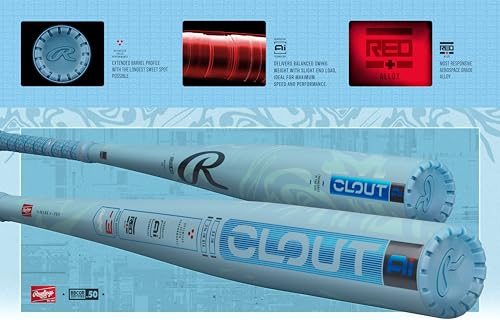 Rawlings 2025 Clout AI Baseball Bat BBCOR -3 Drop 2 5/8" Barrel Q21763