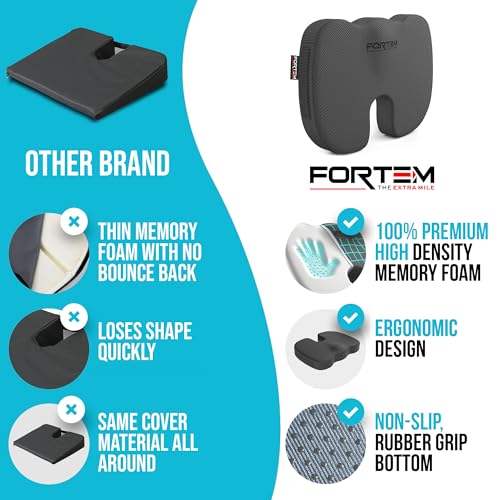 FORTEM Office Chair Cushion and Back Support, Memory Foam Lumbar Pillow, Non Slip, XL V440