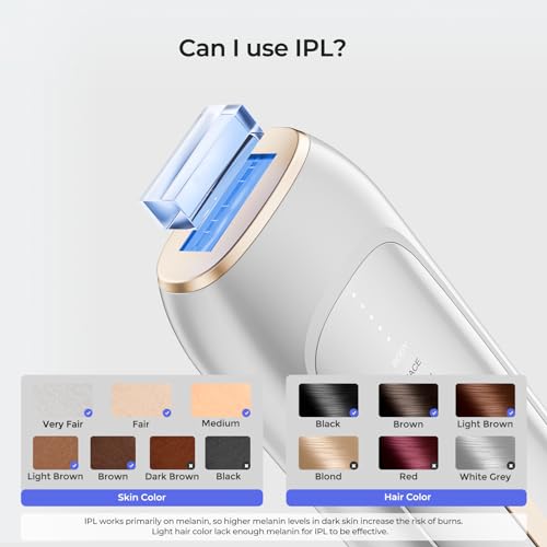 Painless Sapphire Ice IPL Laser Hair Removal Device for Women and Men J58740