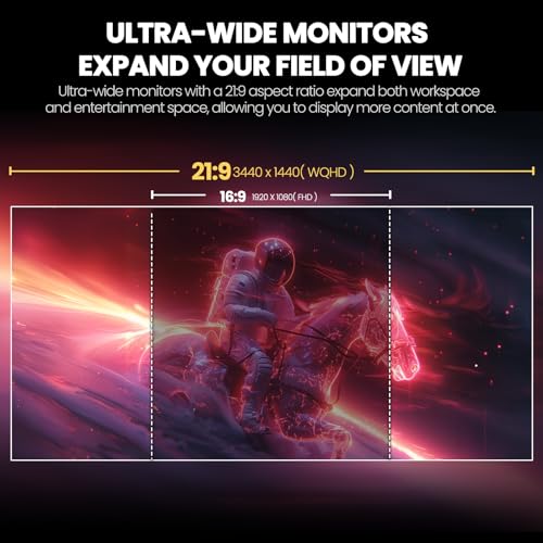 CRUA 30Inch Ultrawide Curved Monitor, 21:9 WFHD 2560x1080P, 100Hz, VA Panel, Black Y8772