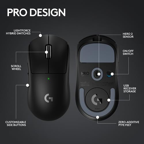 Logitech G PRO X Superlight 2 DEX Wireless Gaming Mouse, 60g, White D21215