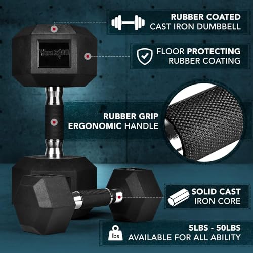 Yes4All Chrome Rubber Grip Hex Dumbbells Pair 10-30 LBS N436