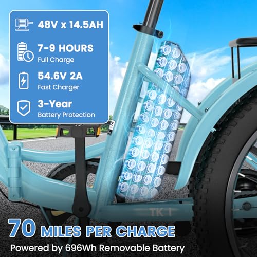 MOONCOOL Electric Trike for Adults, 20" Folding 3-Wheel Ebike, 500W Motor, Removable Battery W50658