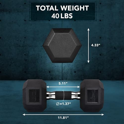 Yes4All Chrome Rubber Grip Hex Dumbbells Pair 10-30 LBS N436