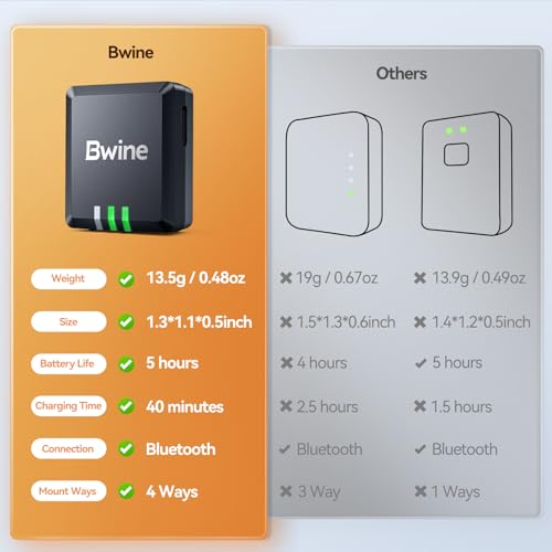 Bwine GPS Drone with Camera 4K UHD F7MINI, Under 249g, 60-Min Flight Time D1721