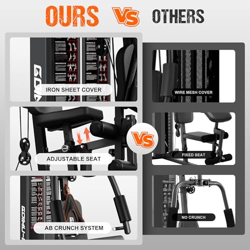M1 Workout Station with 140LBS Weight Stack, Home Gym Equipment Z1434