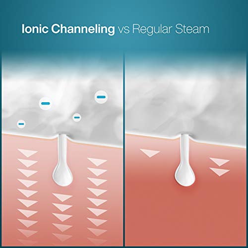 Pure Daily Care NanoSteamer Large 3-in-1 Nano Ionic Facial Steamer with Temp Control, Teal B192