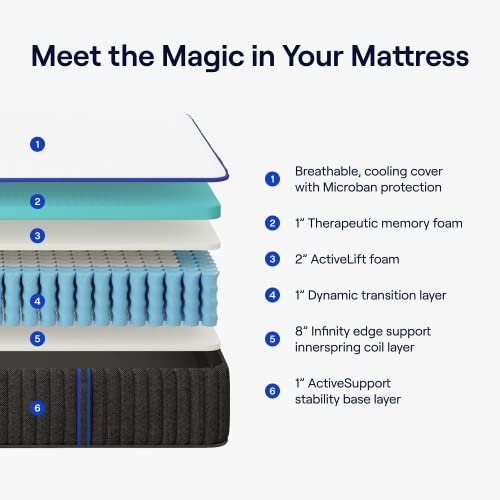Nectar Hybrid Full Mattress 12 Inch Medium Firm Gel Memory Foam Y87993