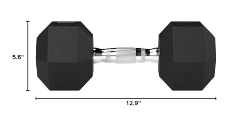 Amazon Basics Rubber Hex Dumbbell K648924