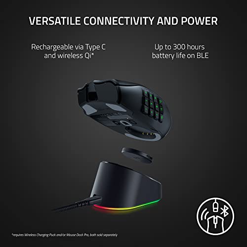 Razer Naga V2 HyperSpeed Wireless MMO Gaming Mouse, 19 Programmable Buttons, HyperScroll, Focus Pro 30K Sensor F16988
