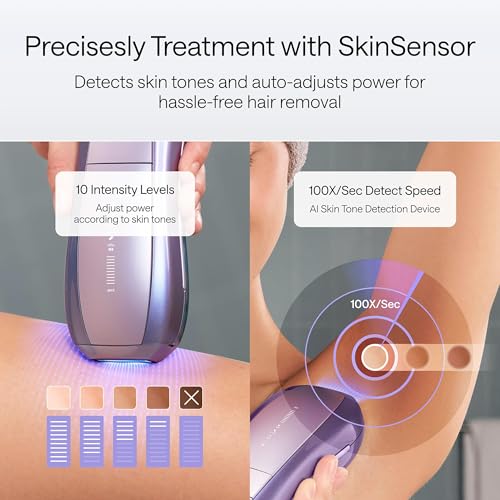 Ulike Air 10 IPL Laser Hair Removal Device for Women and Men M997341