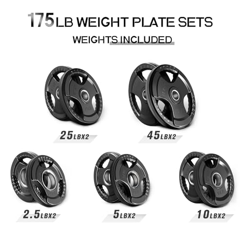 RitFit Olympic Rubber Grip Plates 2-Inch for Barbell Weightlifting Strength Training Z70542
