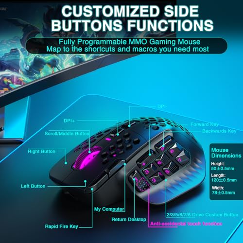 SM809 Pro Wireless MMO Gaming Mouse 24000 DPI Triple Connectivity RGB Black A4613