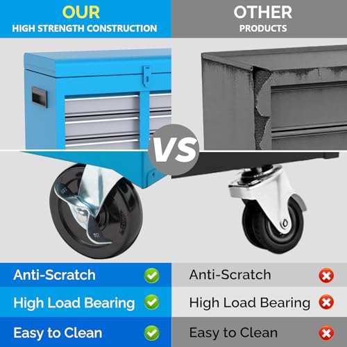 TUFFIOM 5-Drawer Rolling Tool Chest with Lockable Wheels X4579