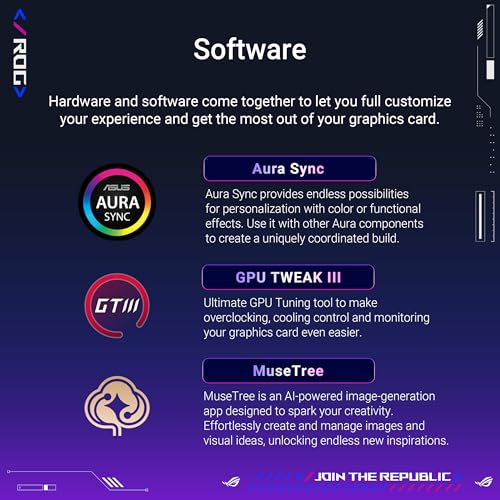 ASUS TUF Gaming GeForce RTX 4080 Super OC Edition Graphics Card, 16GB GDDR6X M329538