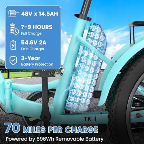 MOONCOOL Electric Trike for Adults, 20" Folding 3-Wheel Ebike, 500W Motor, Removable Battery W50658