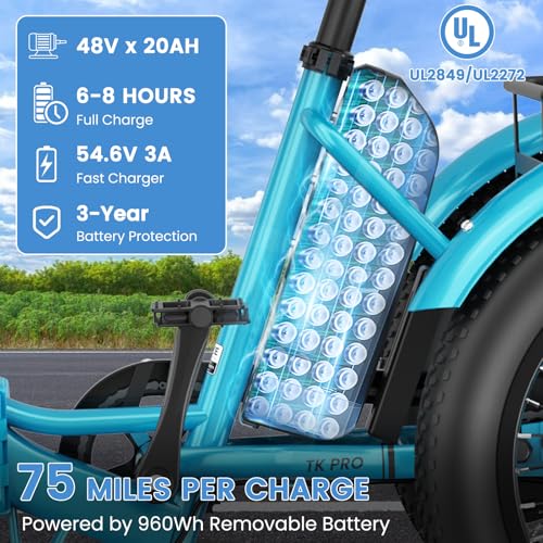 MOONCOOL Electric Trike for Adults, 20" Folding 3-Wheel Ebike, 500W Motor, Removable Battery W50658