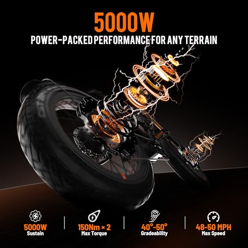 Romeo Pro 3 Electric Bike for Adults 5000W Dual Motor 60V 80Ah Fat Tire Full Suspension I27752