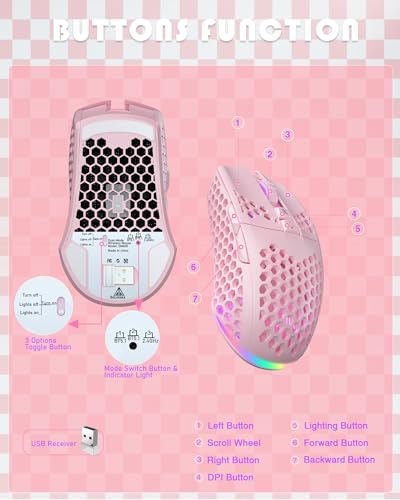 SM600 White Wireless Gaming Mouse, 8000 DPI Tri-Modes RGB E7535