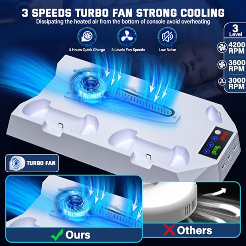 PS5 Slim/Pro Cooling Station with Controller Charger, White M8682