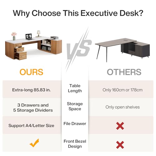 Tribesigns 85.8-Inch L-Shaped Executive Desk with File Drawers & Shelves, White & Brown I578
