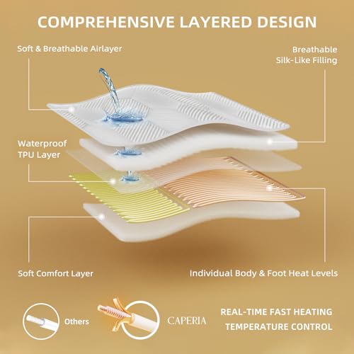 Twin XL Waterproof Heated Mattress Pad with Smart Digital Control, White Q66494