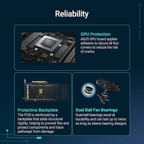 ASUS TUF Gaming GeForce RTX 4080 Super OC Edition Graphics Card, 16GB GDDR6X M329538
