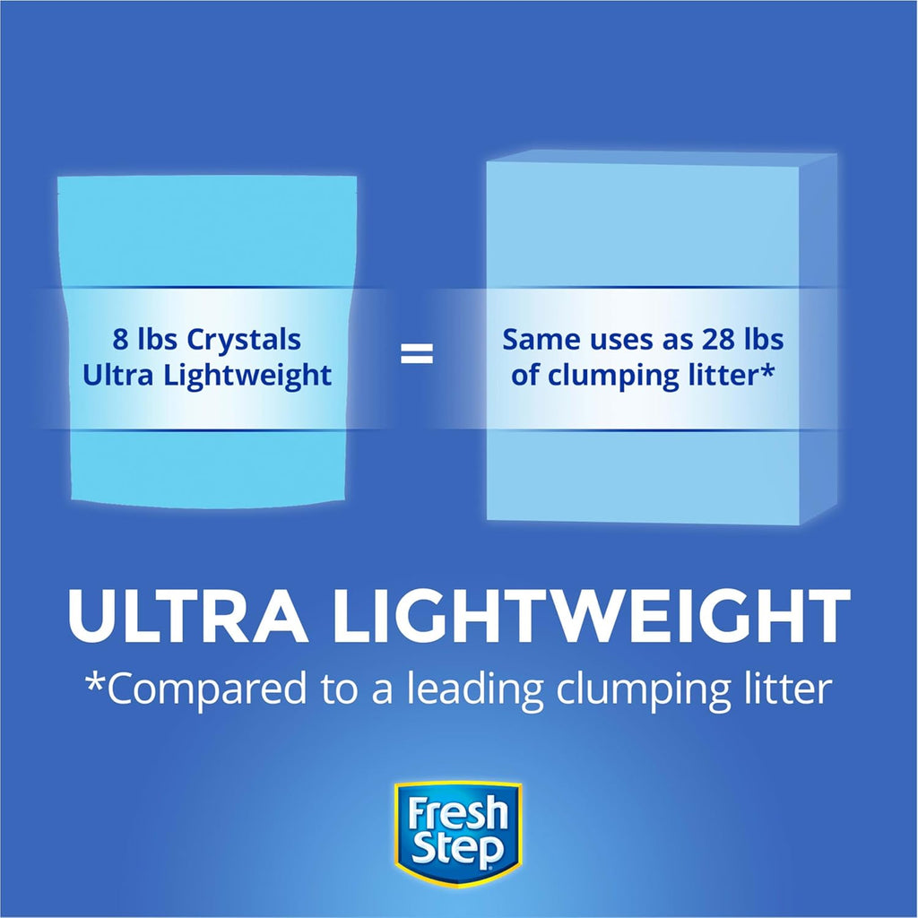 Fresh Step Crystals Premium Scented Cat Litter, 8 Pounds L7165