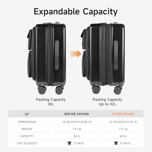 Carry On Luggage 20 Inch Expandable Suitcase with Spinner Wheels & TSA Lock A583147