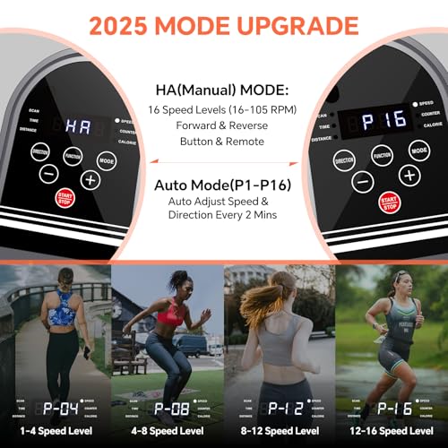 Under Desk Elliptical Machine with Remote Control, Quiet Electric Leg Exerciser L5782